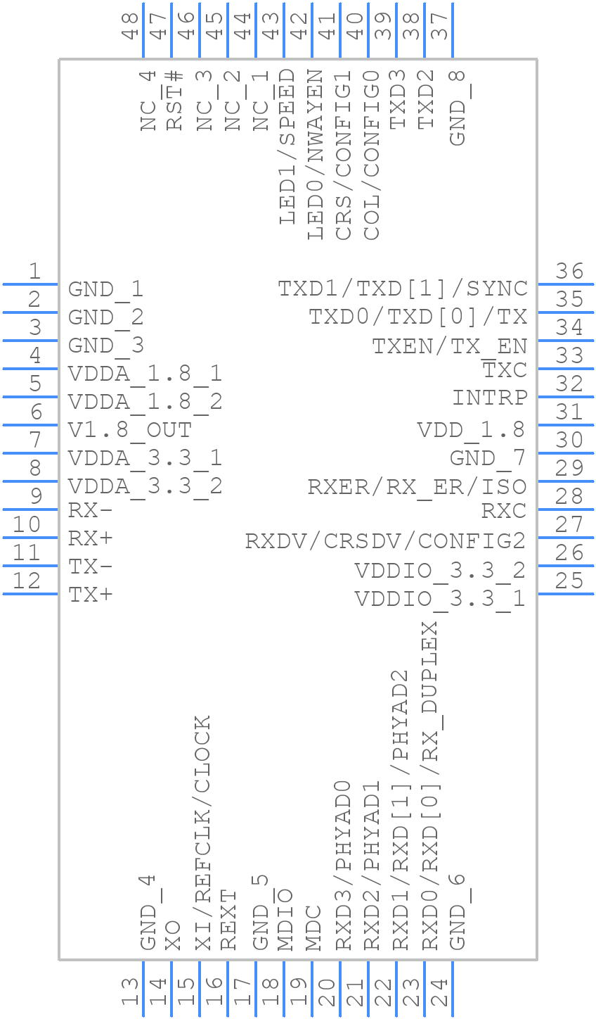 KSZ8041TL - Microchip - PCB symbol