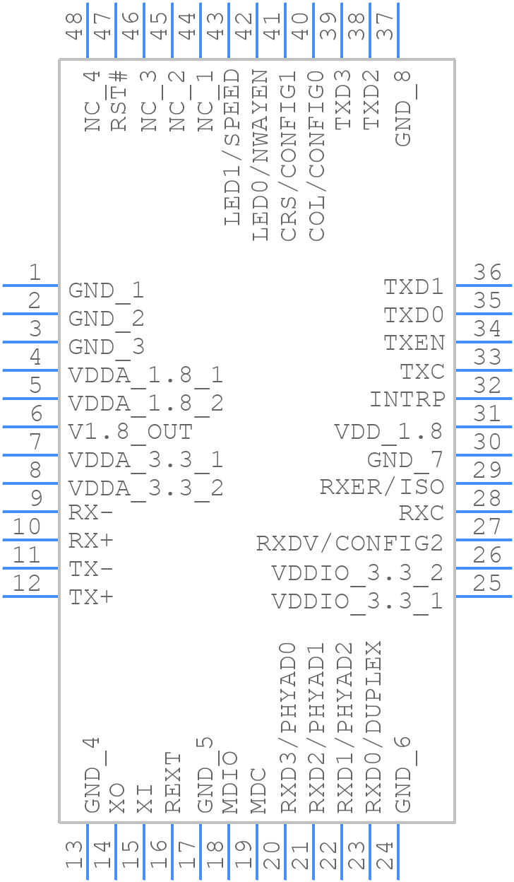 KSZ8041MLL - Microchip - PCB symbol