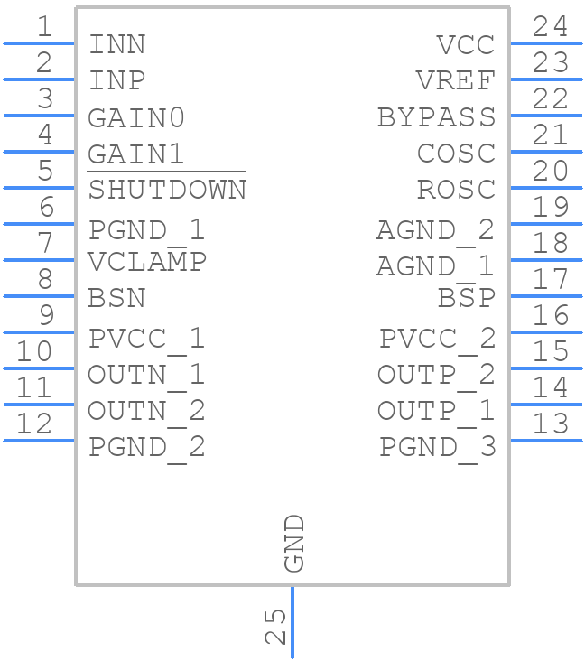 TPA3001D1PWPG4 - Texas Instruments - PCB symbol