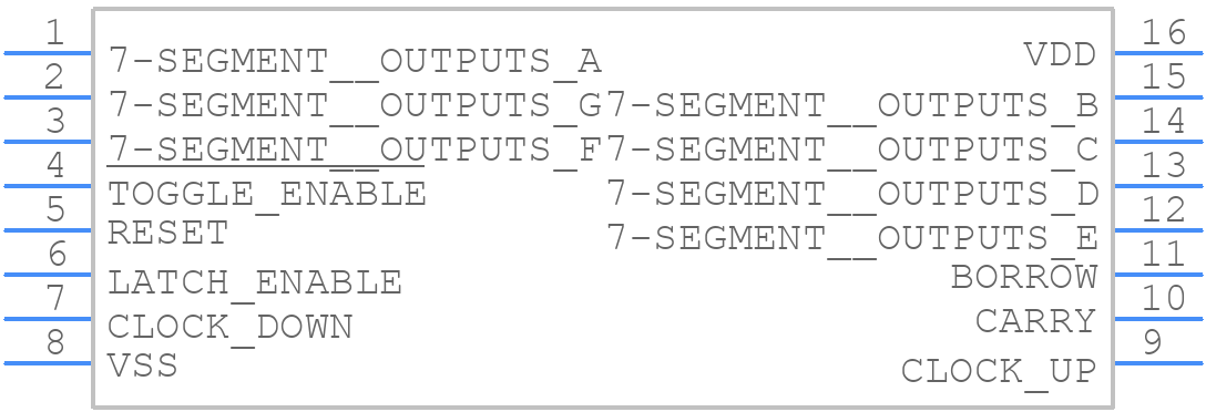 CD40110BEE4 - Texas Instruments - PCB symbol