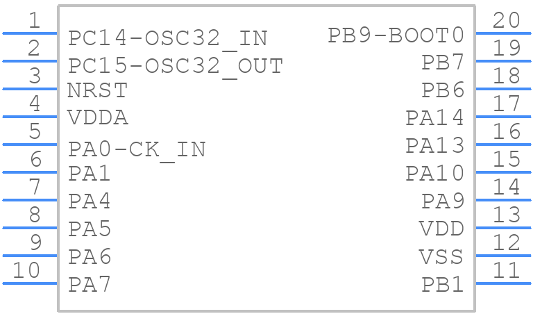 STM32L021F4U6TR - STMicroelectronics - PCB symbol