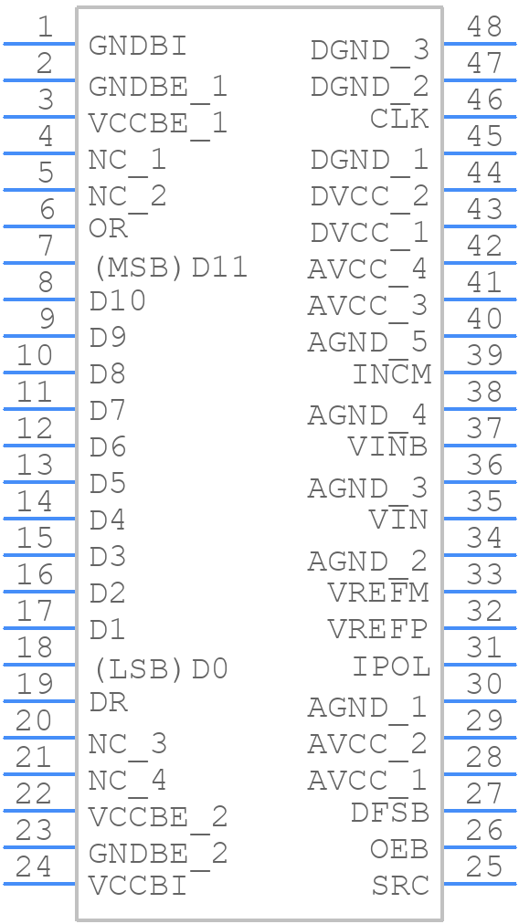 RHF1201KSO1 - STMicroelectronics - PCB symbol