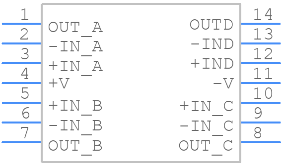 ADA4000-4ARZ-R7 - Analog Devices - PCB symbol