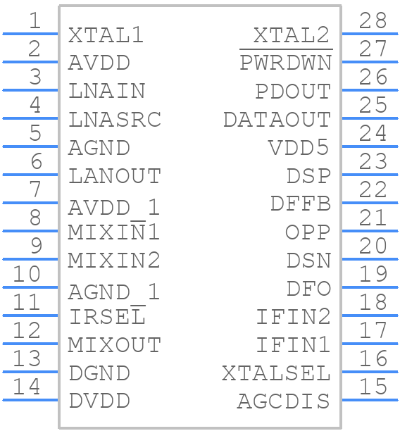 MAX1473EUI+ - Analog Devices - PCB symbol