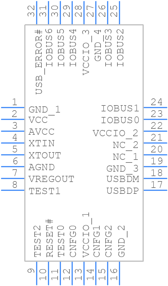 FT311D-32L1C-T - FTDI Chip - PCB symbol