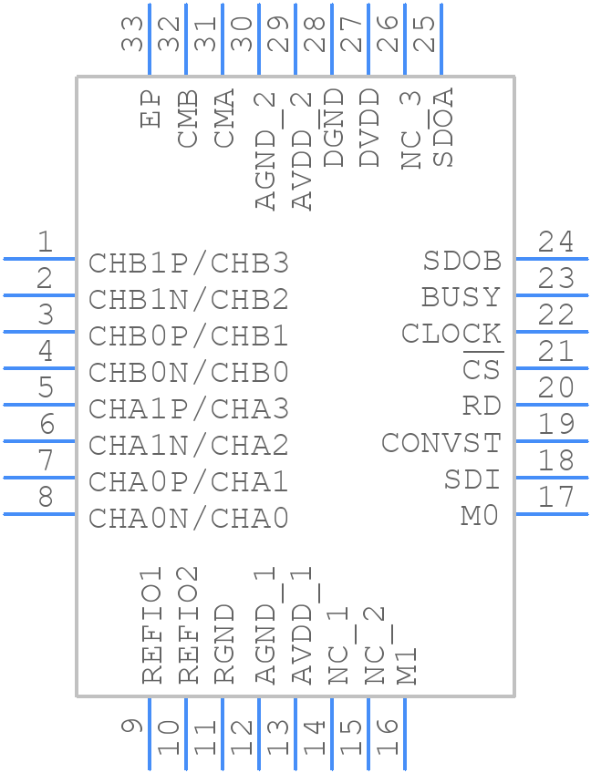 ADS7263SRHBR - Texas Instruments - PCB symbol