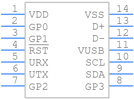 MCP2221AT-I/ST - Microchip - PCB symbol