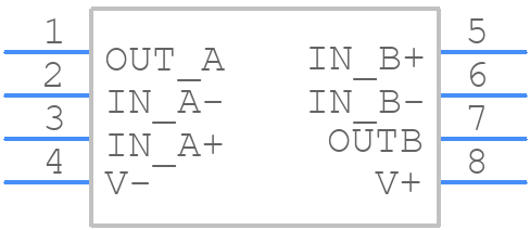 LMV358MX - Texas Instruments - PCB symbol