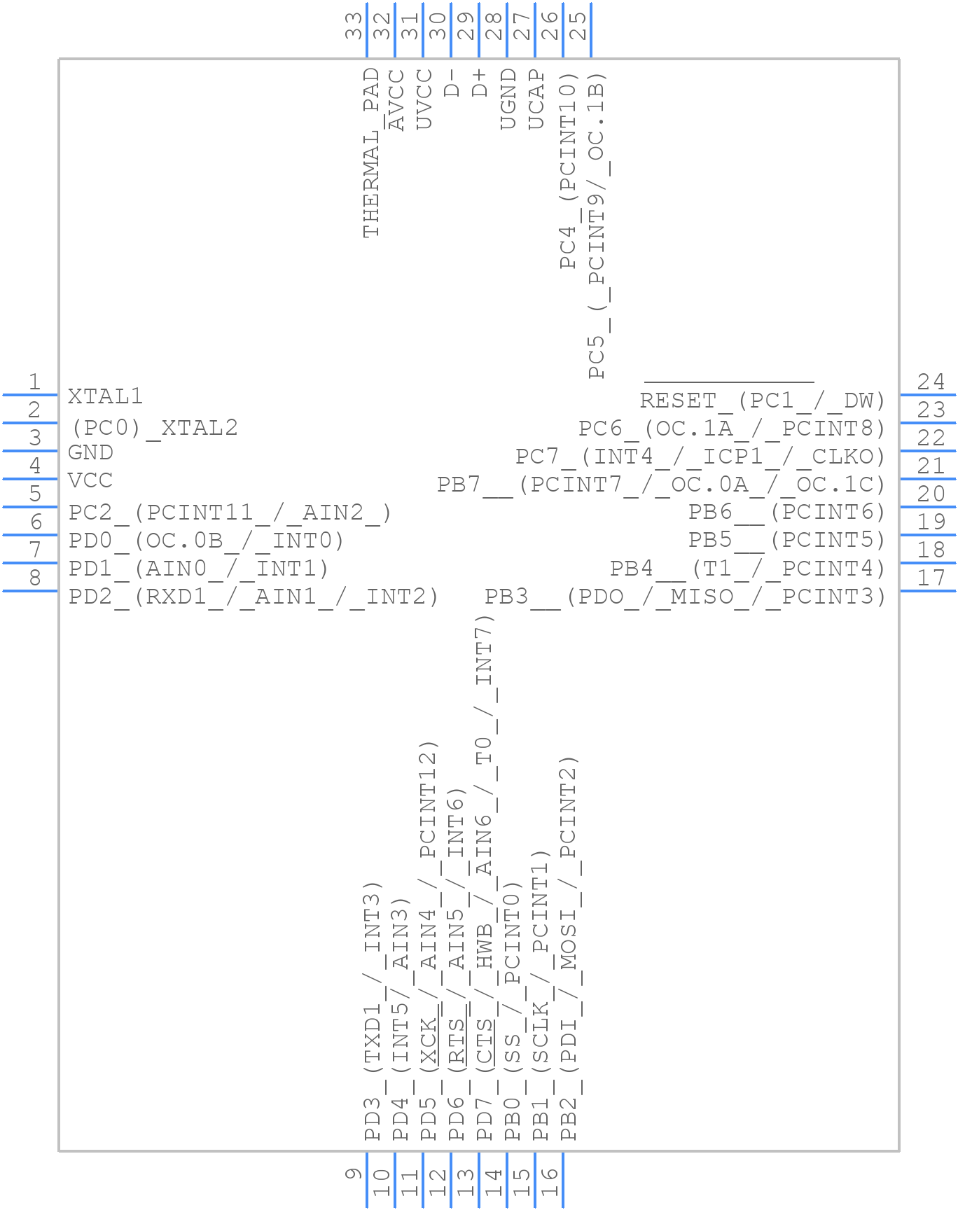 ATMEGA16U2 - Microchip - PCB symbol