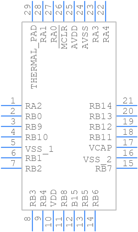 DSPIC33EP16GS502-I/MM - Microchip - PCB symbol