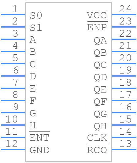 SN74AS867DWRG4 - Texas Instruments - PCB symbol