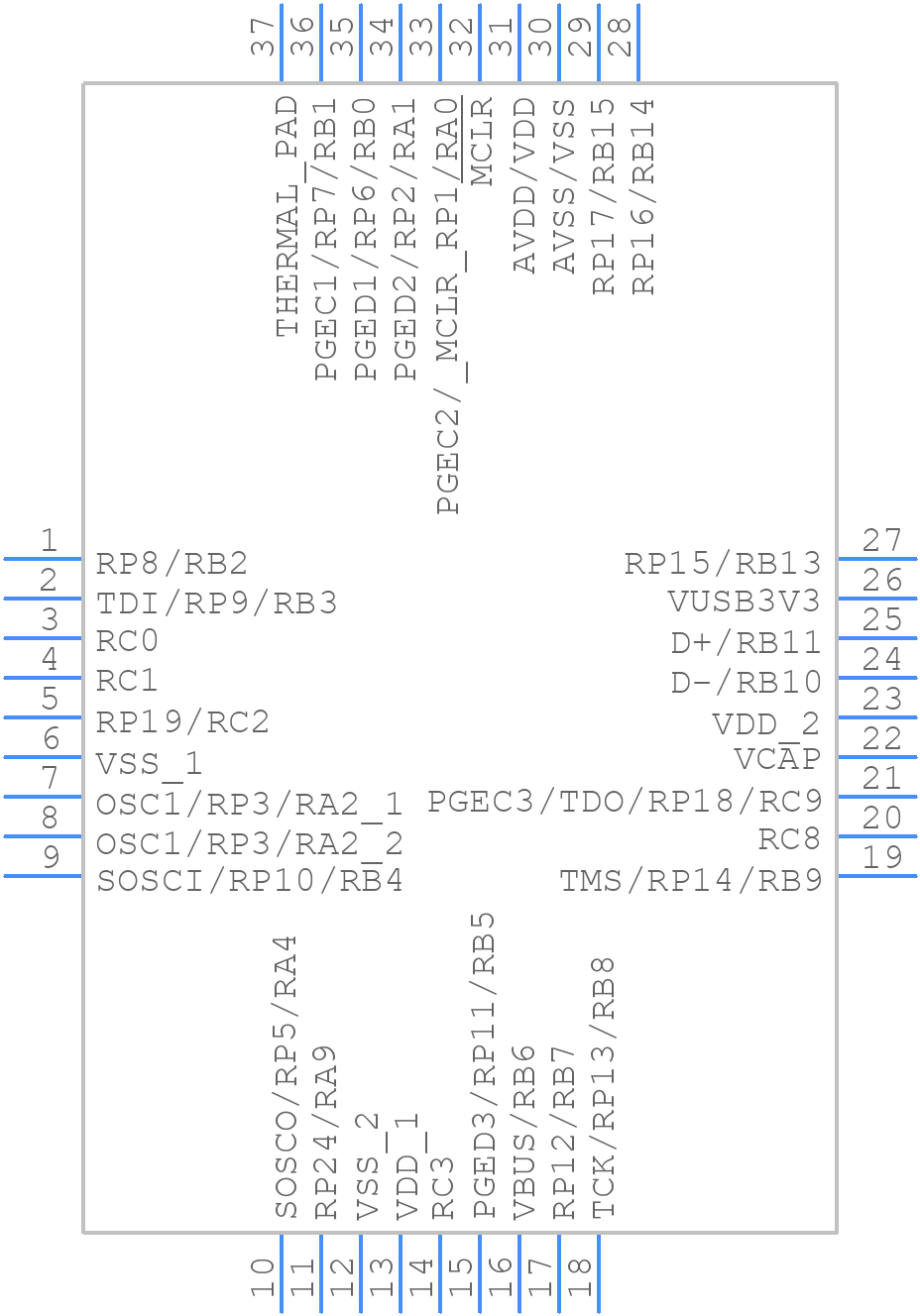 PIC32MM0256GPM036-I/M2 - Microchip - PCB symbol