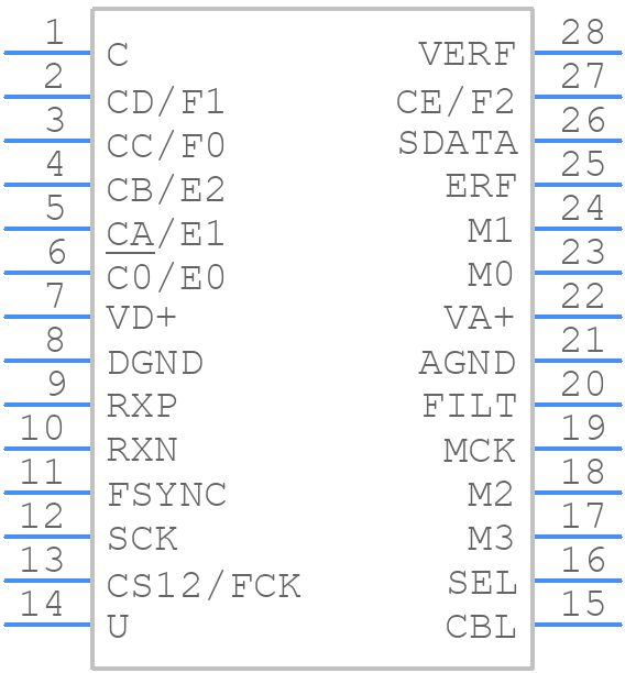 CS8414-CSZ - Cirrus Logic - PCB symbol