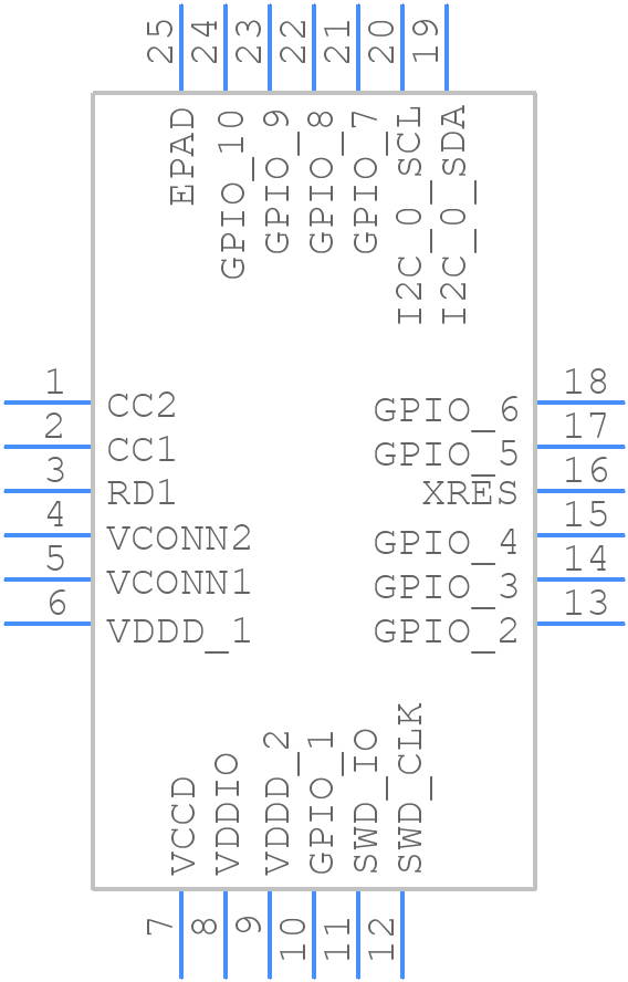 CYPD2122-24LQXI - Infineon - PCB symbol