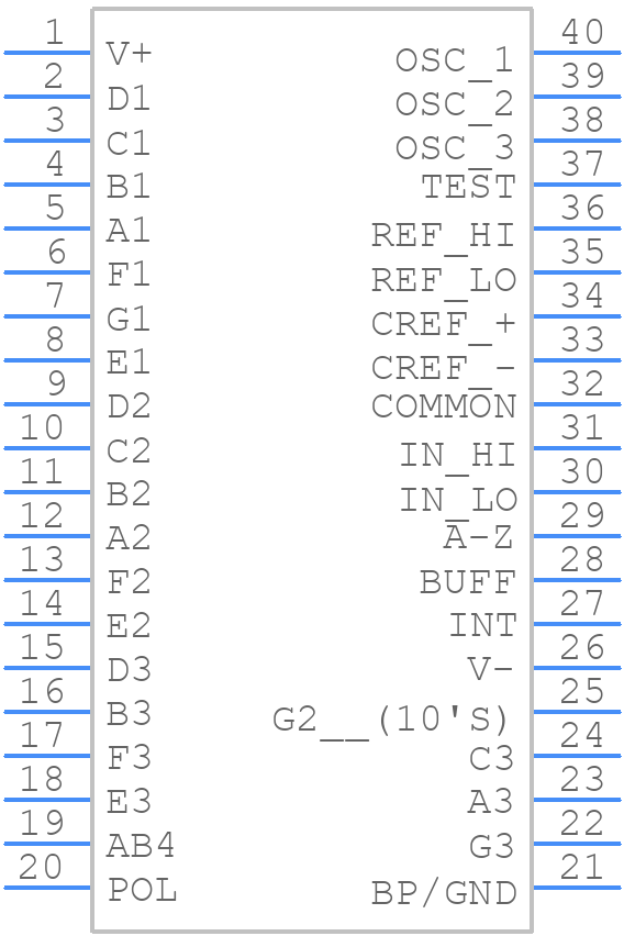 ICL7106CPL - Renesas Electronics - PCB symbol