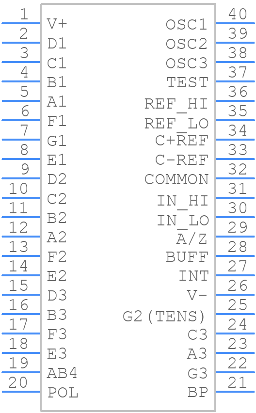 ICL7136CPL+ - Analog Devices - PCB symbol