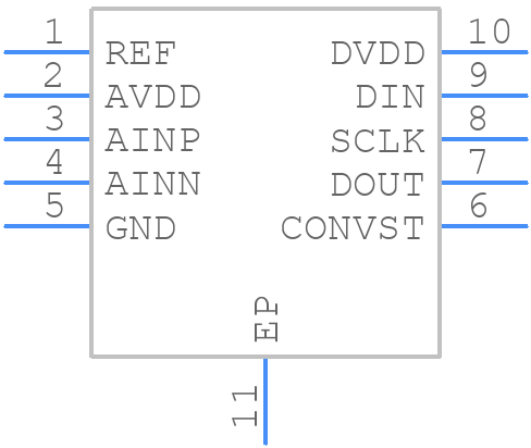 ADS8865IDRCT - Texas Instruments - PCB symbol