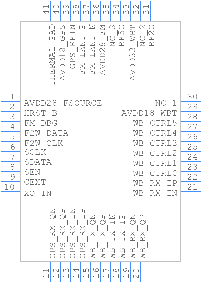 MT6625L - Mediatek - PCB symbol