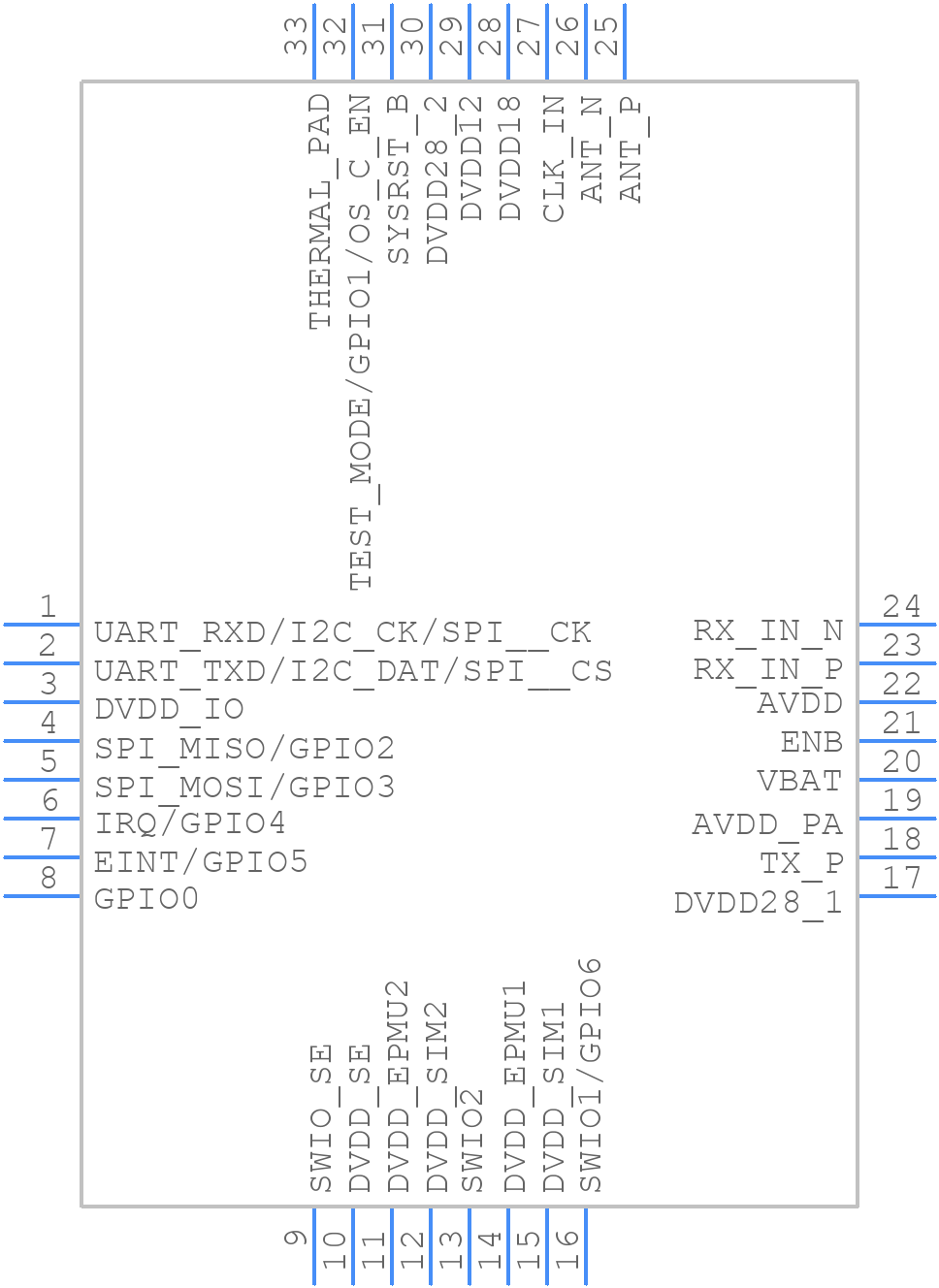 MT6605N - Mediatek - PCB symbol
