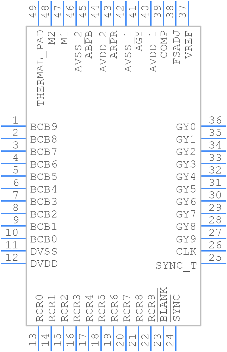 THS8135PHPG4 - Texas Instruments - PCB symbol