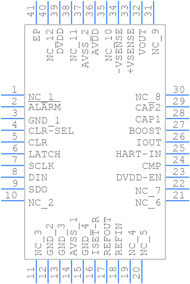 DAC7760IRHAT - Texas Instruments - PCB symbol