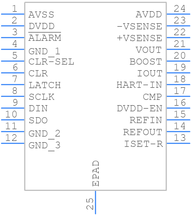 DAC7760IPWP - Texas Instruments - PCB symbol