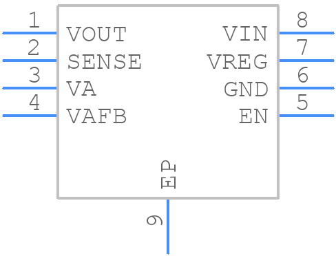 ADP7183ACPZN3.3-R7 - Analog Devices - PCB symbol