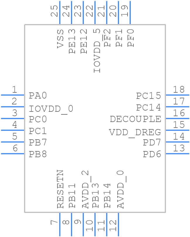 EFM32TG110F8-D-QFN24 - Silicon Labs - PCB symbol