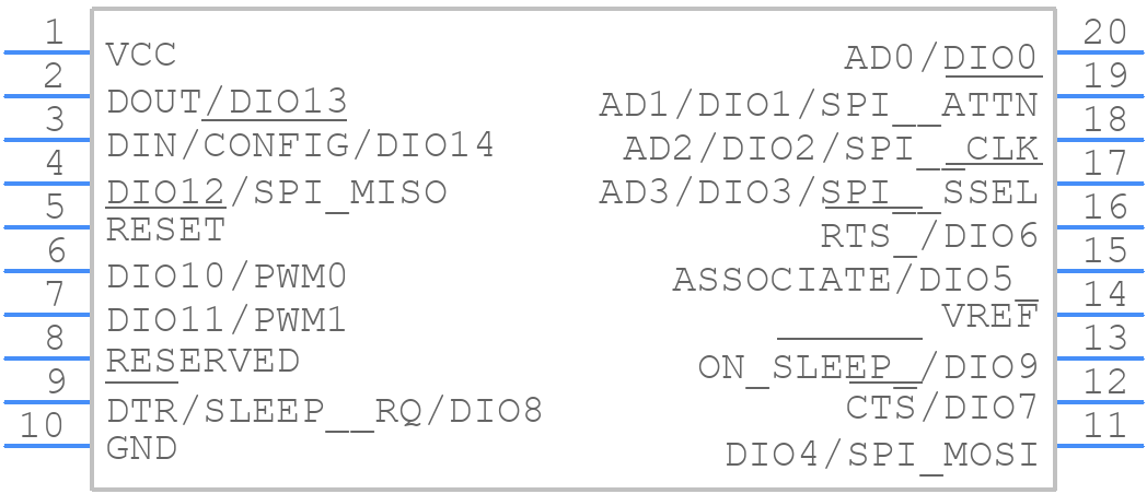 XBP9B-DMST-012 - DIGI - PCB symbol