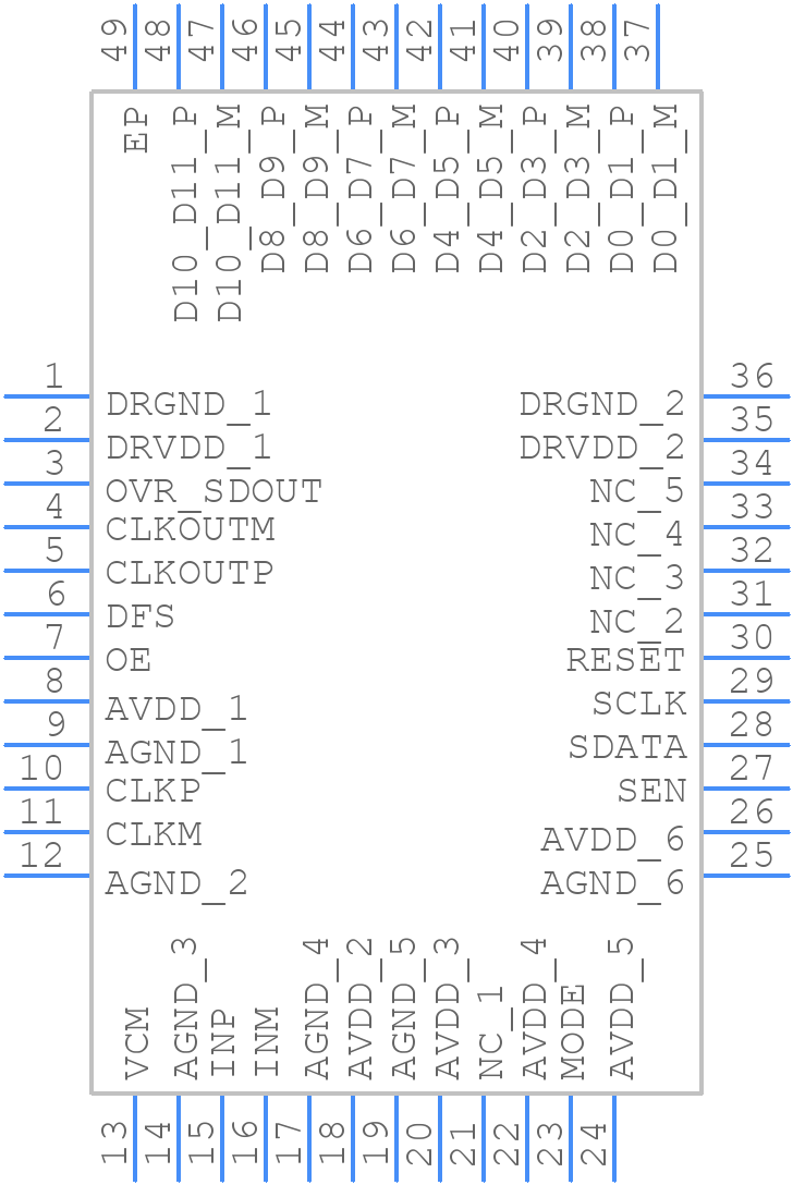 ADS6129IRGZR - Texas Instruments - PCB symbol