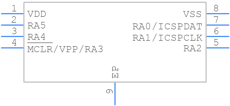 PIC12LF1822T-I/RF - Microchip - PCB symbol