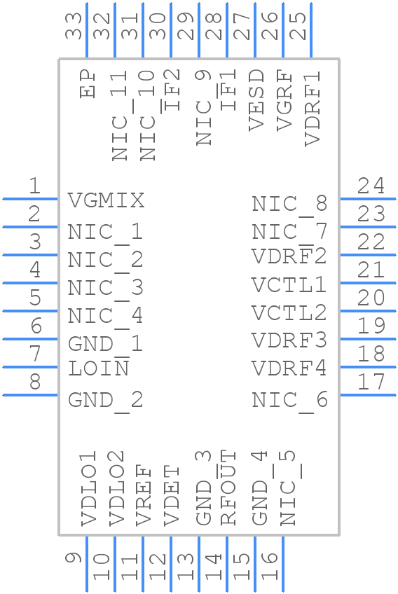 HMC7912LP5ETR - Analog Devices - PCB symbol