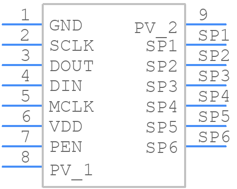 325534009-50 - TE Connectivity - PCB symbol