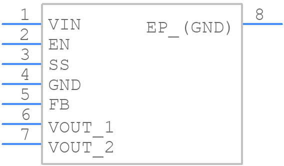 LMZ10505TZX-ADJ/NOPB - Texas Instruments - PCB symbol