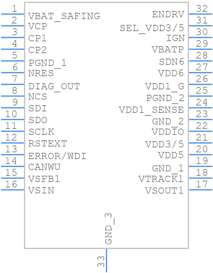 TPS65381AQDAPTQ1 - Texas Instruments - PCB symbol