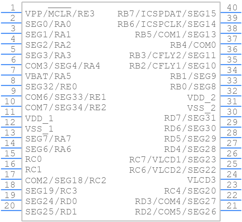 PIC16F19176-E/P - Microchip - PCB symbol