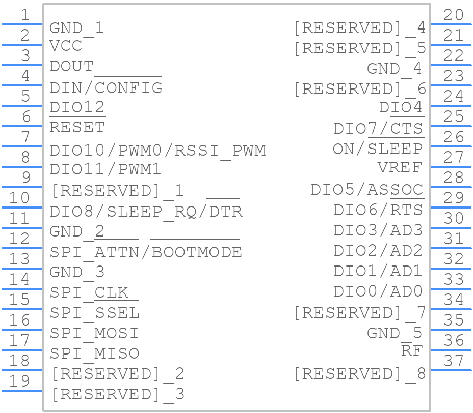 XB24CDMPIS-001 - DIGI - PCB symbol