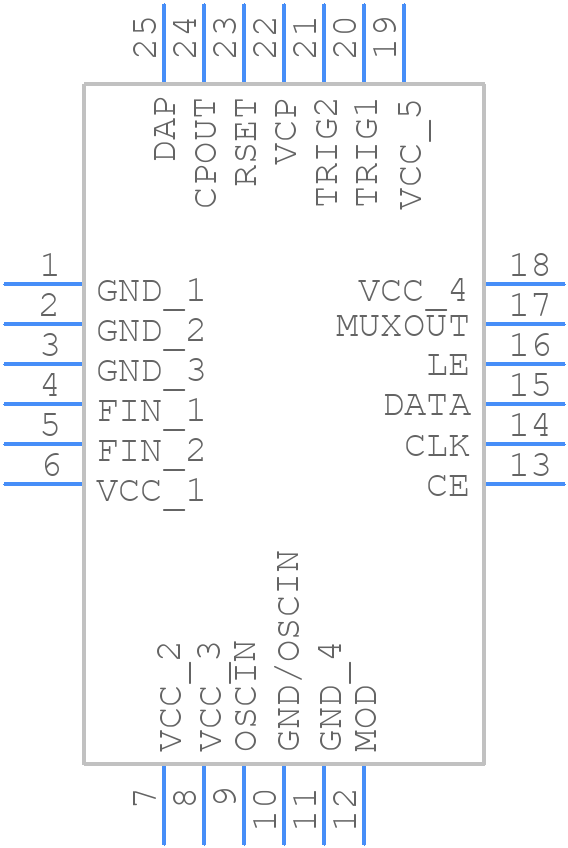 LMX2492QRTWRQ1 - Texas Instruments - PCB symbol