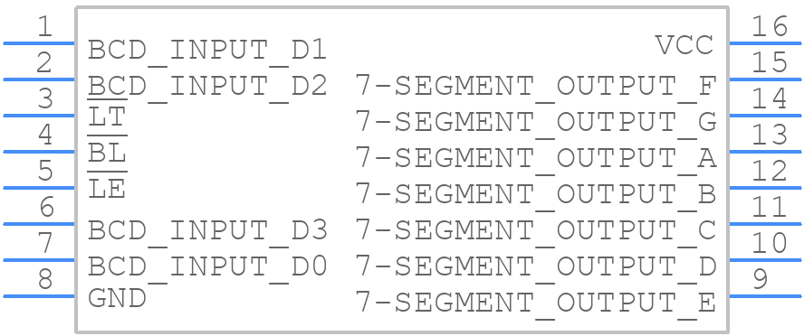 CD74HC4511EG4 - Texas Instruments - PCB symbol