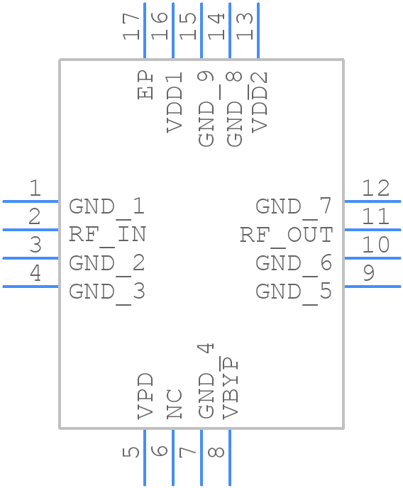 QPL9065SR - Qorvo - PCB symbol