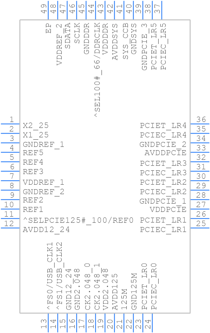 6V49205BNLGI8 - Renesas Electronics - PCB symbol