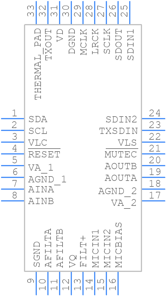 CS4265-CNZ - Cirrus Logic - PCB symbol