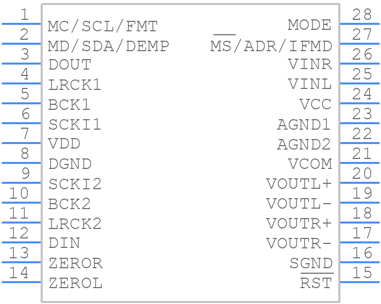 PCM3060PWRG4 - Texas Instruments - PCB symbol