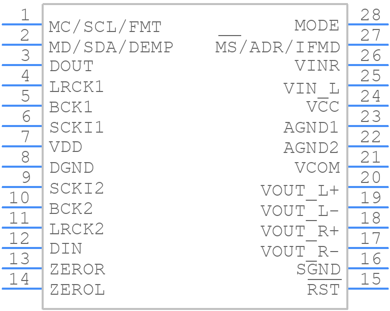 PCM3060PWG4 - Texas Instruments - PCB symbol