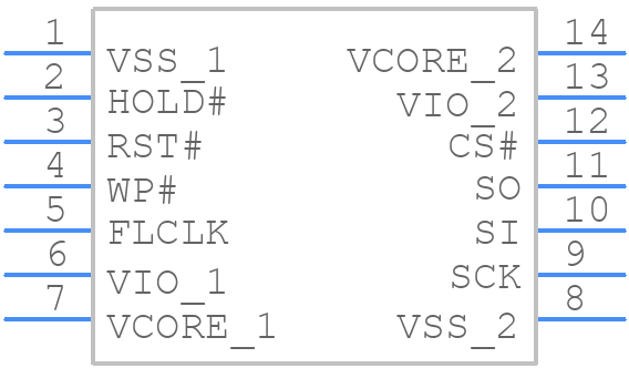 SM28VLT32SHKN - Texas Instruments - PCB symbol