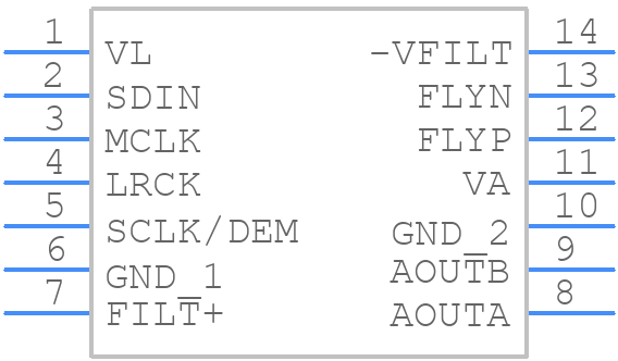 CS4354-CSZ - Cirrus Logic - PCB symbol