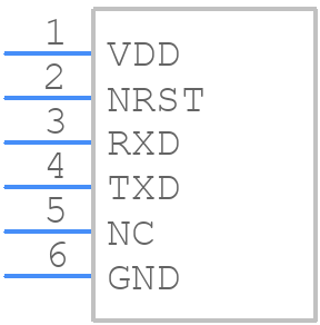 REYAX RYLR896 - Reyax - PCB symbol