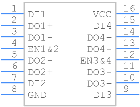 MAX3033EEUE+ - Analog Devices - PCB symbol