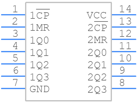 74LV393DB,112 - Nexperia - PCB symbol