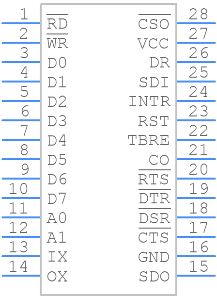 MD82C52/BZ - Renesas Electronics - PCB symbol